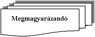 Folyamatbra: Dokumentci: Megmagyarzand 

